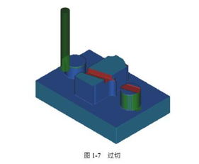 UG编程中刀具选择的关键因素与注意事项
